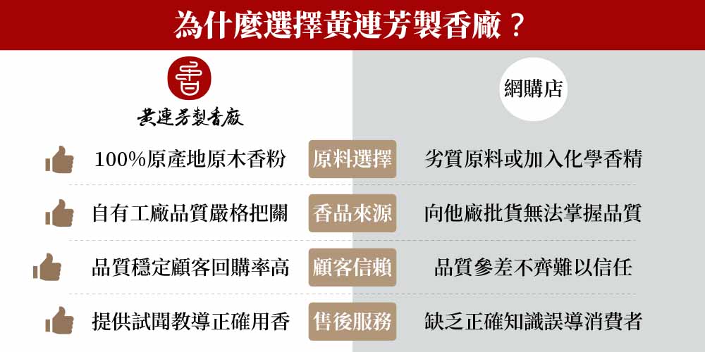 沉香淨化負能量